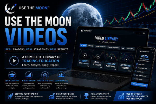 Market Occultations – Moon Trading System 1