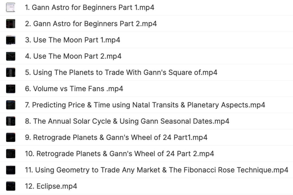 Market Occultations – Moon Trading System 2