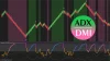NinZa Superior ADX DMI NT8 1