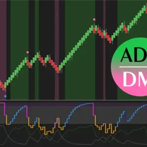NinZa Superior ADX DMI NT8 1