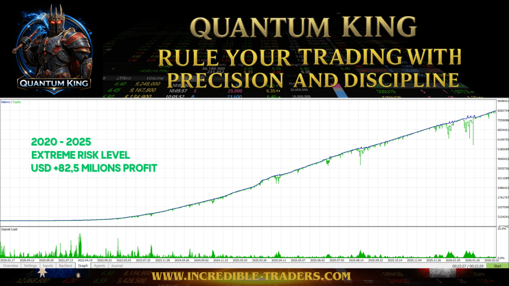 Quantum King EA MT5 V3.1 4