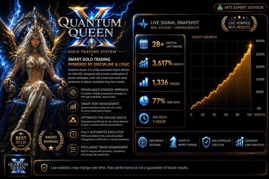 Quantum Queen X EA V4.1 MT5 3