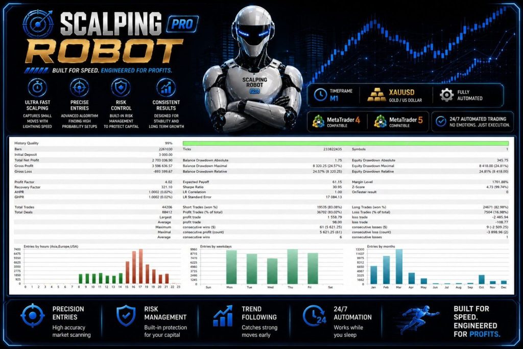 Scalping Robot Pro EA MT5 V2.0 2