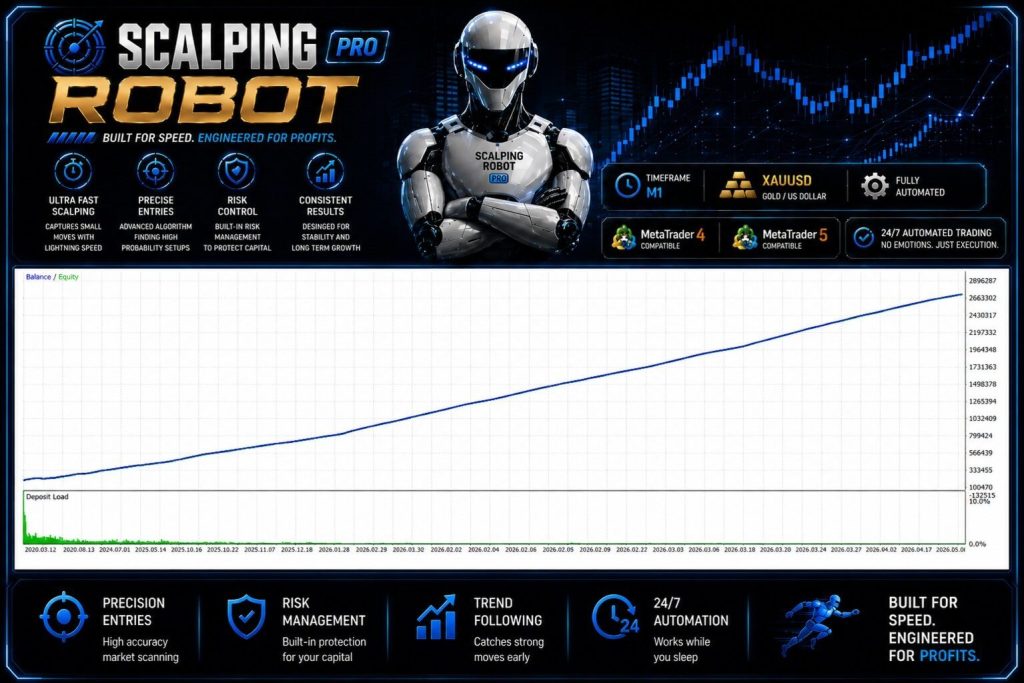 Scalping Robot Pro EA MT5 V2.0 3