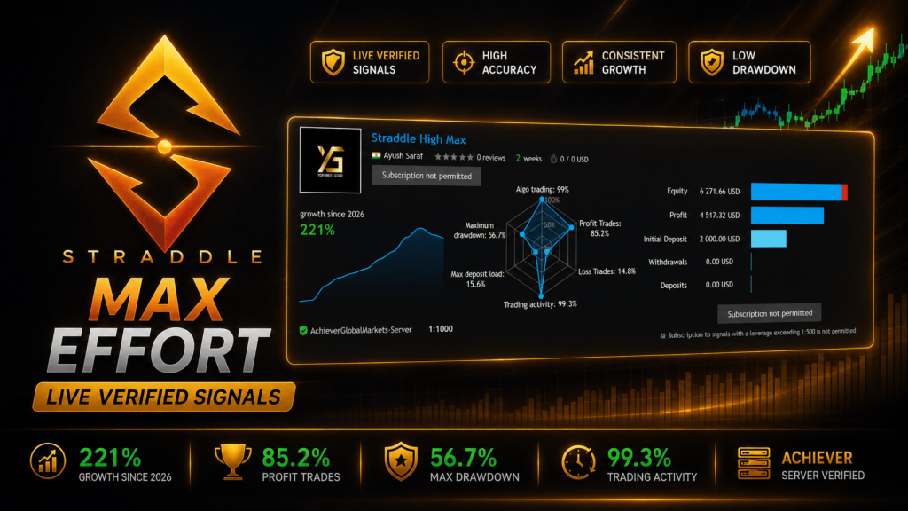 Straddle EA V1.137 MT5 2
