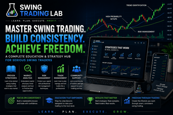 Swing Trading Lab – Set and Forget Trading Course 1