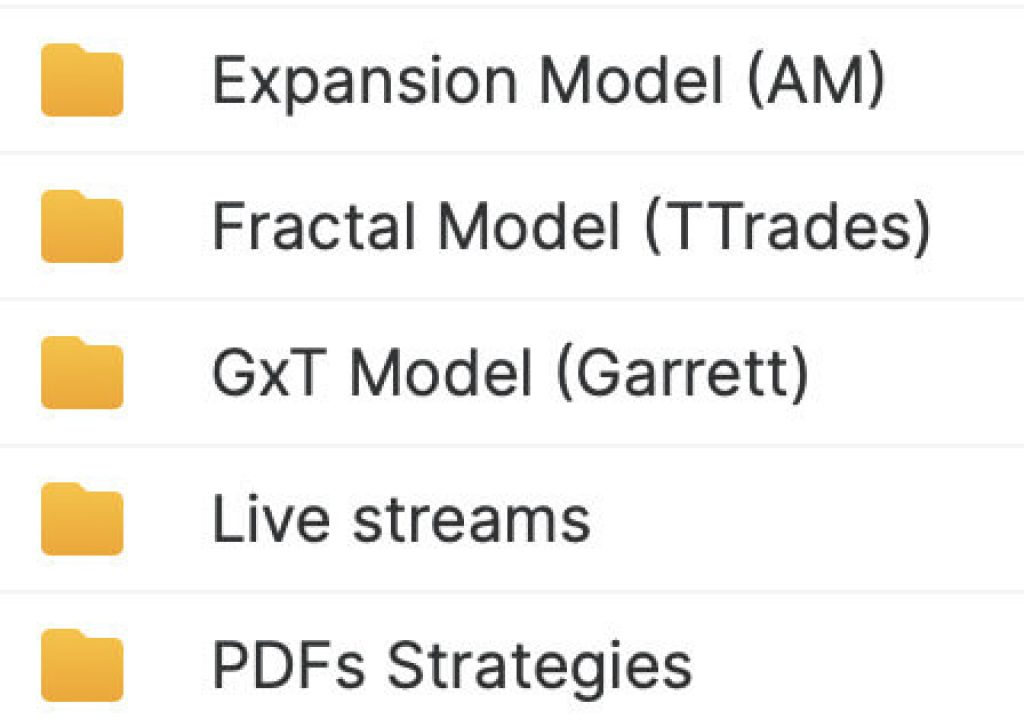The Market Lens Trading Course 2