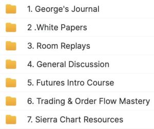 Tradepro Academy – Order Flow Mastery 2026 4