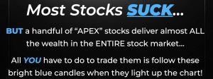 Apex Stocks Indicator for TOS & TradingView + MasterClass Training & Bonuses 4