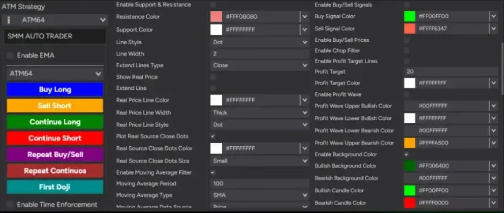 NEW! Wave Runner Entry Management System Add-on NT8 3