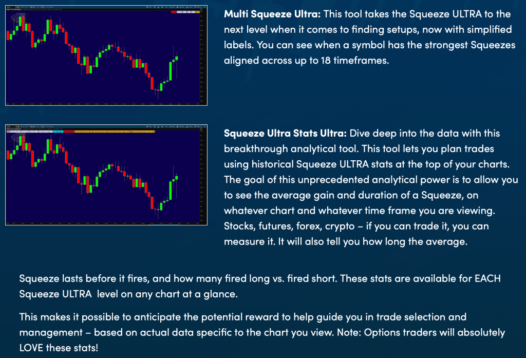 Simpler Trading – Squeeze Ultra Premium 2026 by John Carter (Course + TOS Indicators) 4