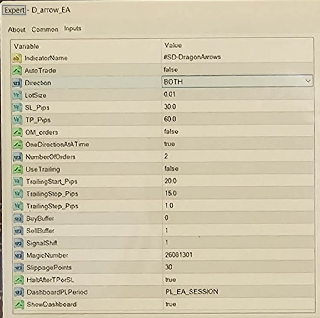 Small Dragon Auto Trader EA Ultimate MT4 – NEW Updated Version 2026 2