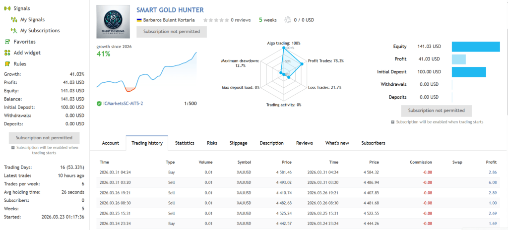 Smart Gold Hunter EA V2.0 MT5 7