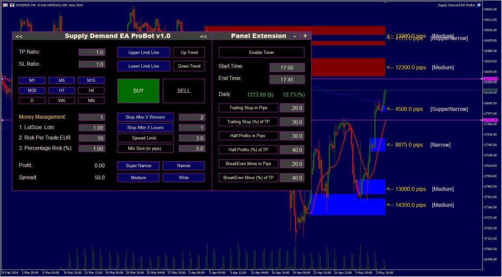 Supply Demand EA ProBot v1.3 MT4 3
