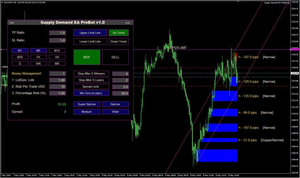 Supply Demand EA ProBot v1.3 MT4 7