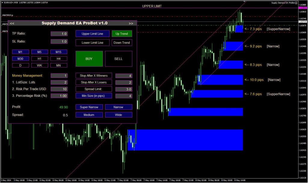 Supply Demand EA ProBot v1.3 MT4 8