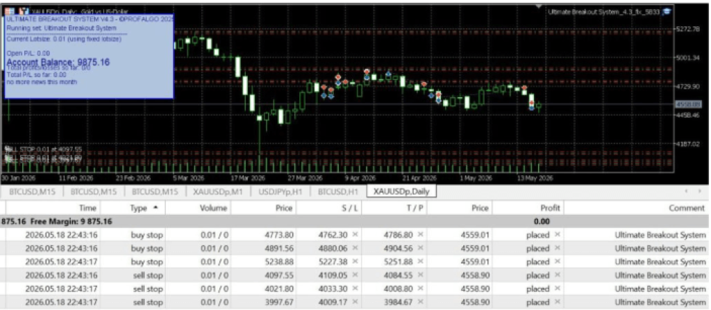 7 MUST-HAVE EAs & Indicators – MT4, MT5 & Other Platforms 20