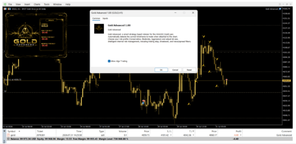 7 MUST-HAVE EAs & Indicators – MT4, MT5 & Other Platforms 33