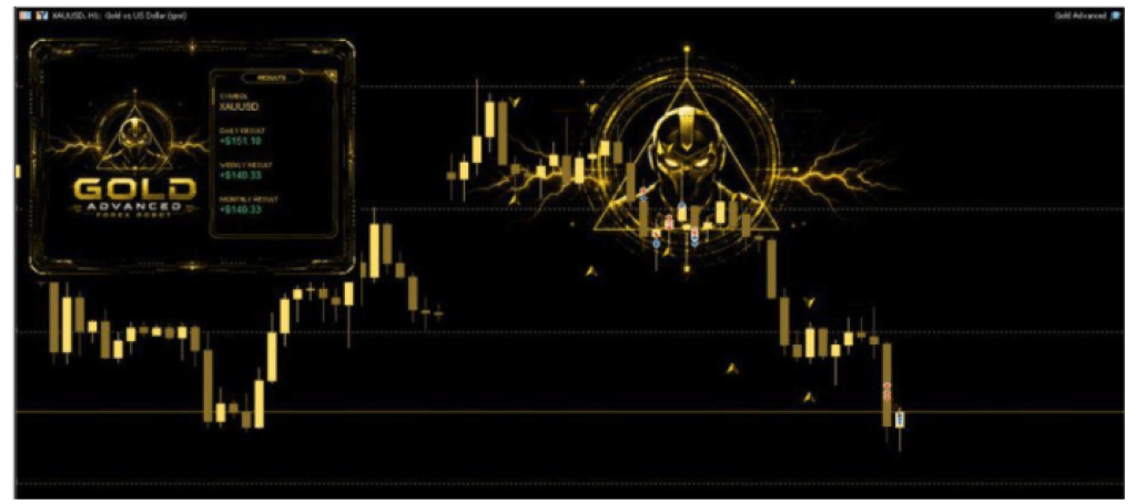 7 MUST-HAVE EAs & Indicators – MT4, MT5 & Other Platforms 33