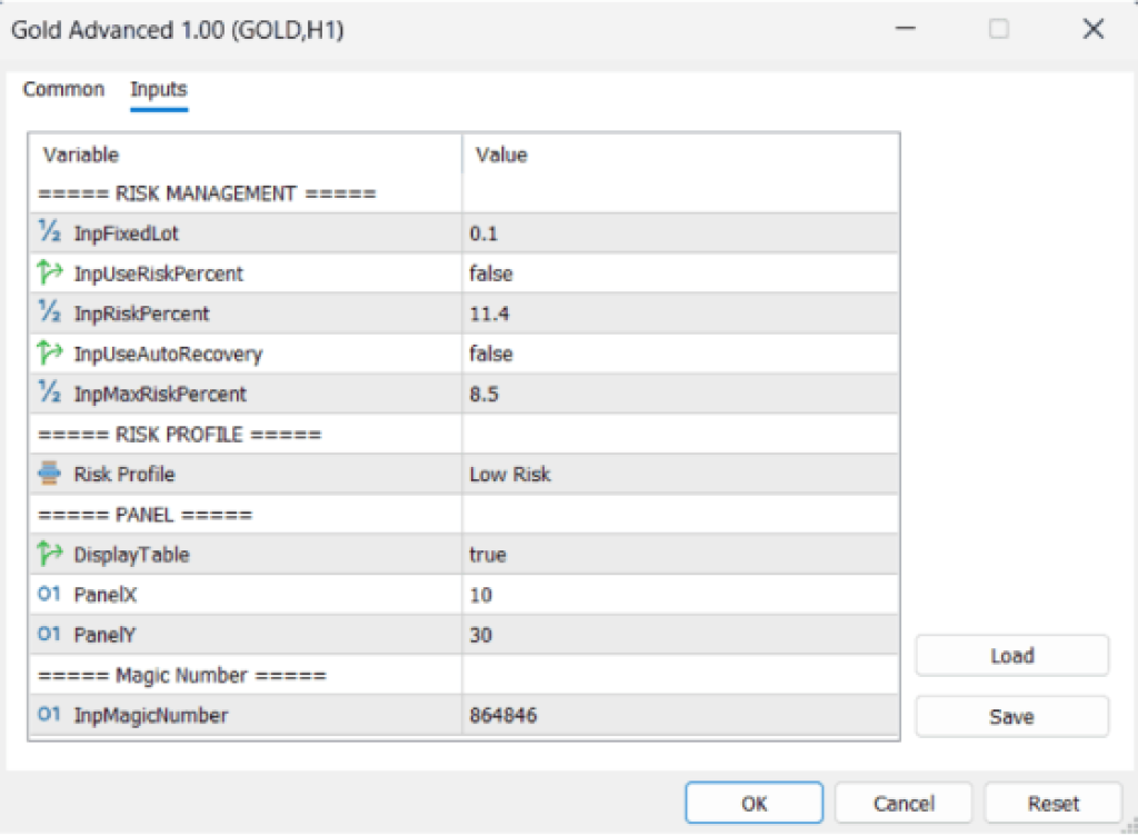 7 MUST-HAVE EAs & Indicators – MT4, MT5 & Other Platforms 35