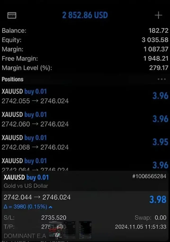 Dominant EA Pro MT5 V7.4 + Setfiles 2