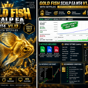 Gold Fish Scalp EA MT4 V1.13 with Setfiles 1
