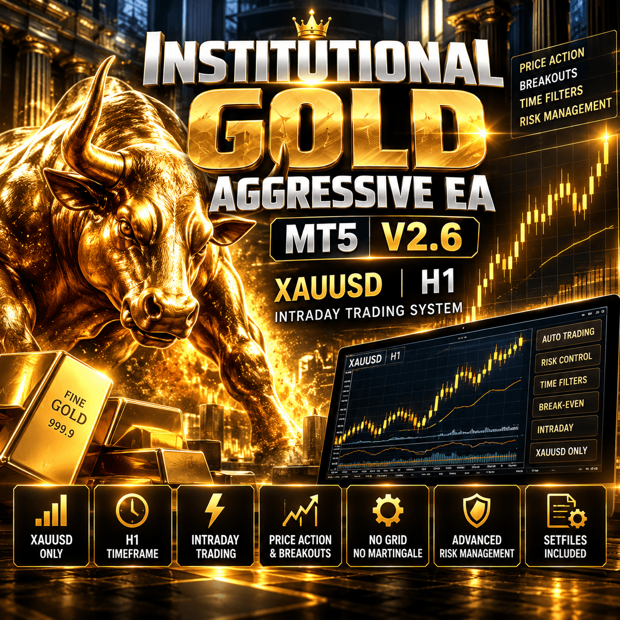 Institutional Gold Aggressive EA MT5 V2.6 + SetFiles