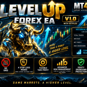 Level Up FOREX EA MT4 V1.0 with SetFiles 1