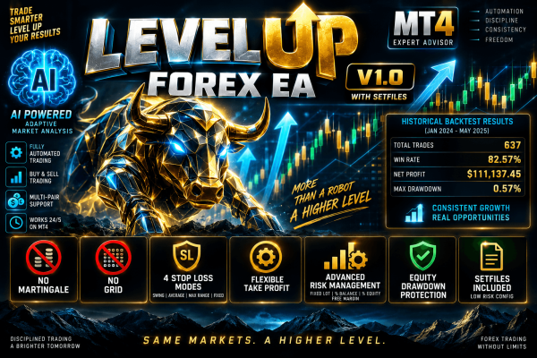 Level Up FOREX EA MT4 V1.0 with SetFiles 1