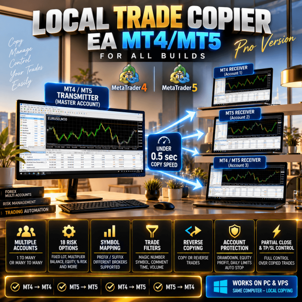 Local Trade Copier Pro EA MT4 MT5 – All Builds 1
