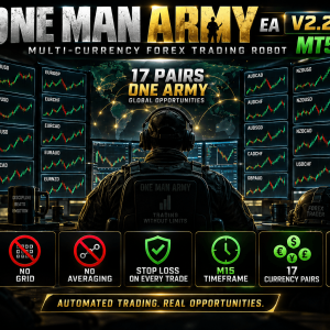 One Man Army EA V2.2 MT5 5