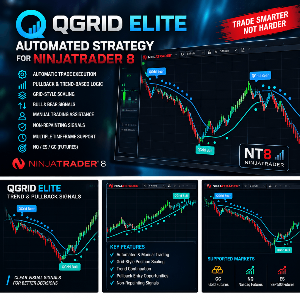 QGrid Elite Automated Pullback Strategy NT8 1