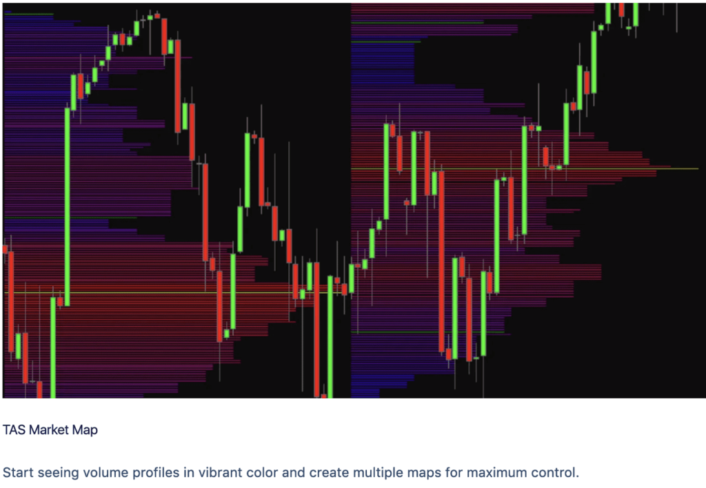 TAS Market Profile Package NT8 – NinjaTrader 8 Indicators 2