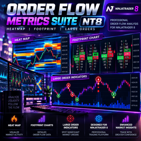 Advanced Order Flow Metrics Suite NT8 – Heatmap, Footprint & Large Orders 1