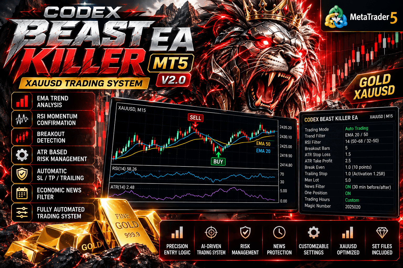 Codex Beast Killer Pro EA MT5 V2.0 + SetFiles – XAUUSD Trading System 1