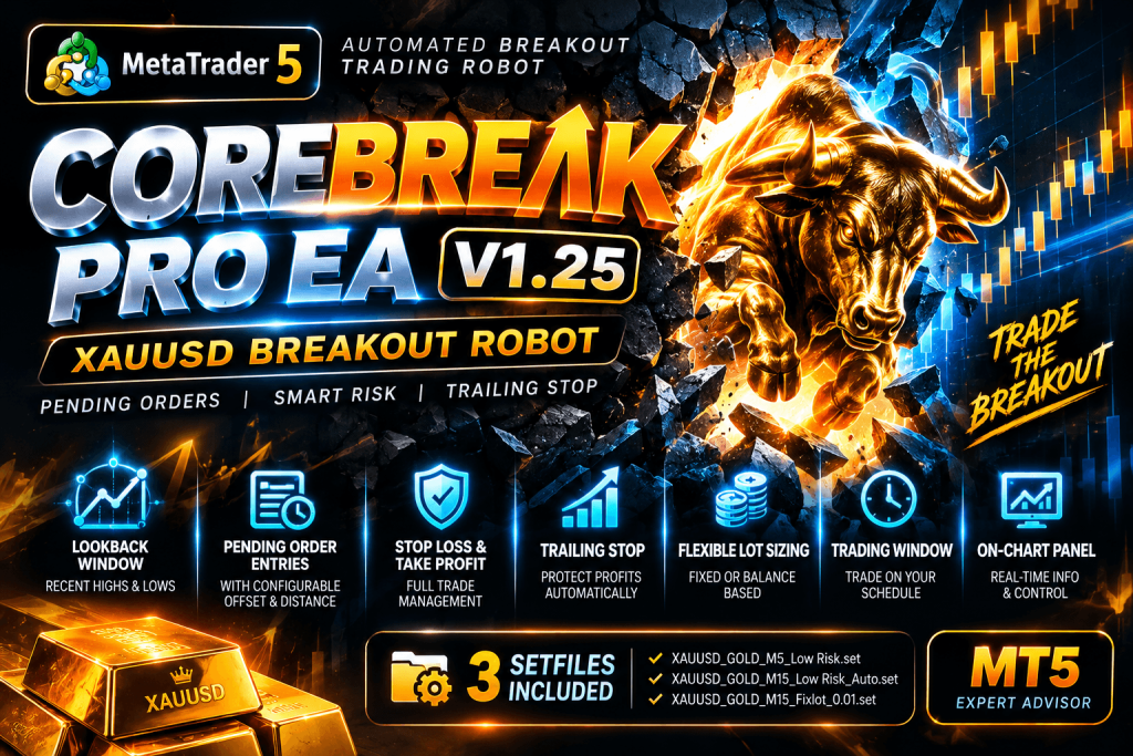 CoreBreak Pro EA MT5 V1.25 – XAUUSD Breakout Trading Robot + 3 SetFiles (Unlimited) 1