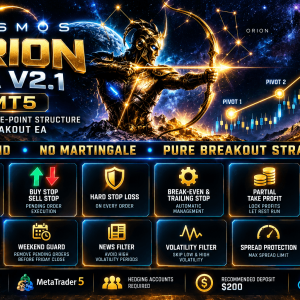 Cosmos Orion EA V2.1 MT5 – Gold H2 Three-Point Breakout Robot 1