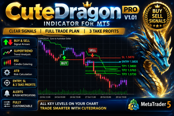 CuteDragon Pro Indicator MT5 V1.01 – Buy Sell Signals & 3 Take Profit Levels(ORIGINAL) 1