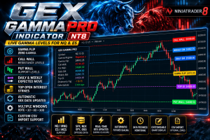 GEX Gamma Pro Indicator NT8 – Live Gamma Levels for NQ & ES 1