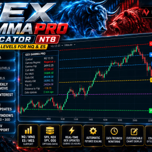 GEX Gamma Pro Indicator NT8 – Live Gamma Levels for NQ & ES 1
