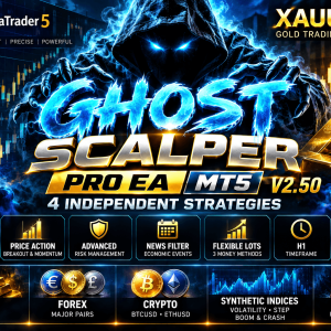 Ghost Scalper Pro EA MT5 V2.50 – XAUUSD Gold Robot 1