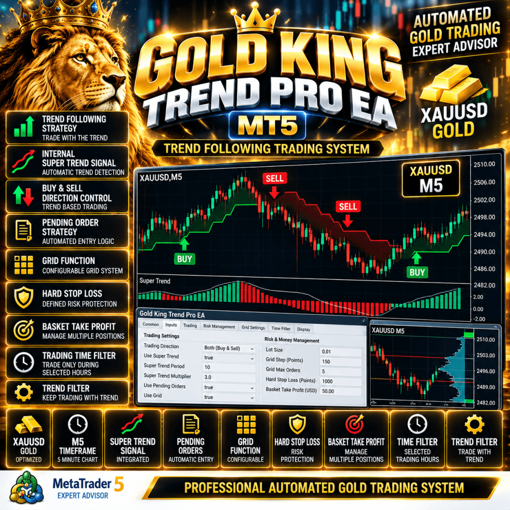 Gold King Trend Pro EA MT5 – XAUUSD M5 Automated System 1