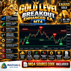 Gold Level Breakout Pro EA MT4 + MQ4 Source Code 1