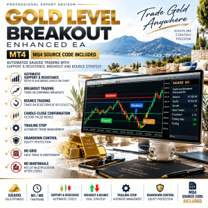 Gold Level Breakout Pro EA MT4 + MQ4 Source Code 8