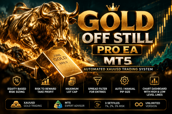 Gold Off Still Pro EA MT5 – XAUUSD Risk-Control Trading System + 3 SetFiles (Unlimited) 1