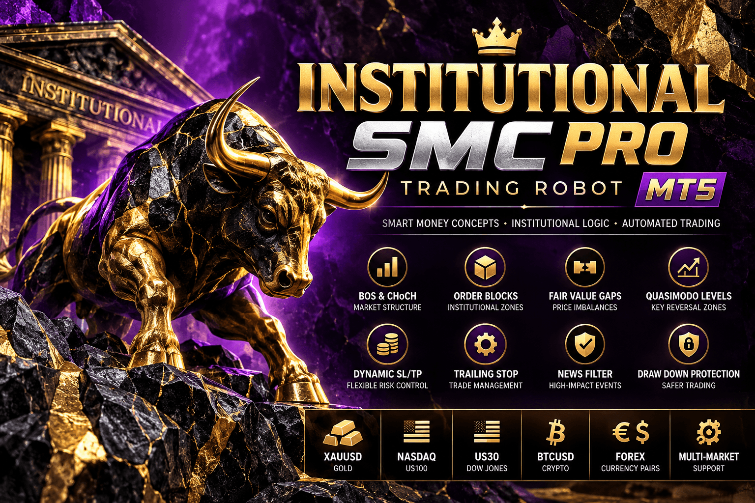 Institutional SMC Pro EA MT5 – Smart Money Concepts Trading Robot 1