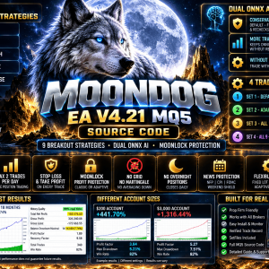 MoonDog EA V4.21 MQ5 Source Code – 9-Strategy AI Gold Trading Robot(ORIGINAL) 1