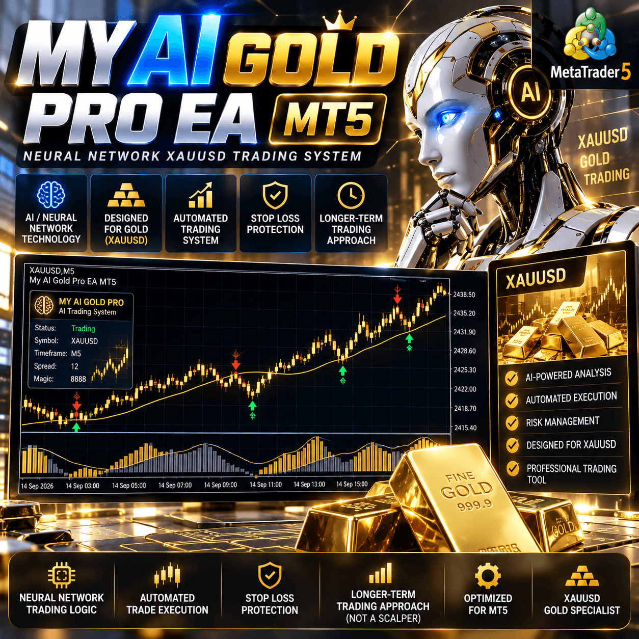 My AI Gold Pro EA MT5 – Neural Network XAUUSD Trading System 1