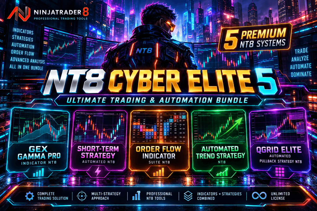 NT8 Cyber Elite 5 Bundle – 5 Premium NinjaTrader 8 Trading Systems 1