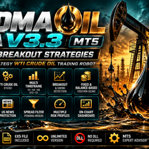SomaOil Pro EA V3.3 MT5 – 20 WTI Oil Breakout Strategies 1